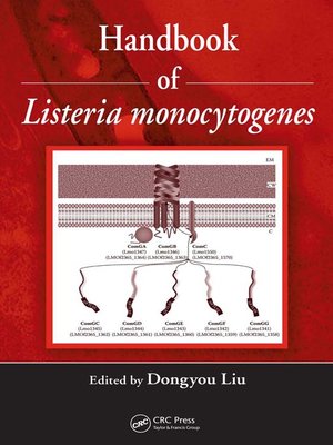 cover image of Handbook of Listeria Monocytogenes